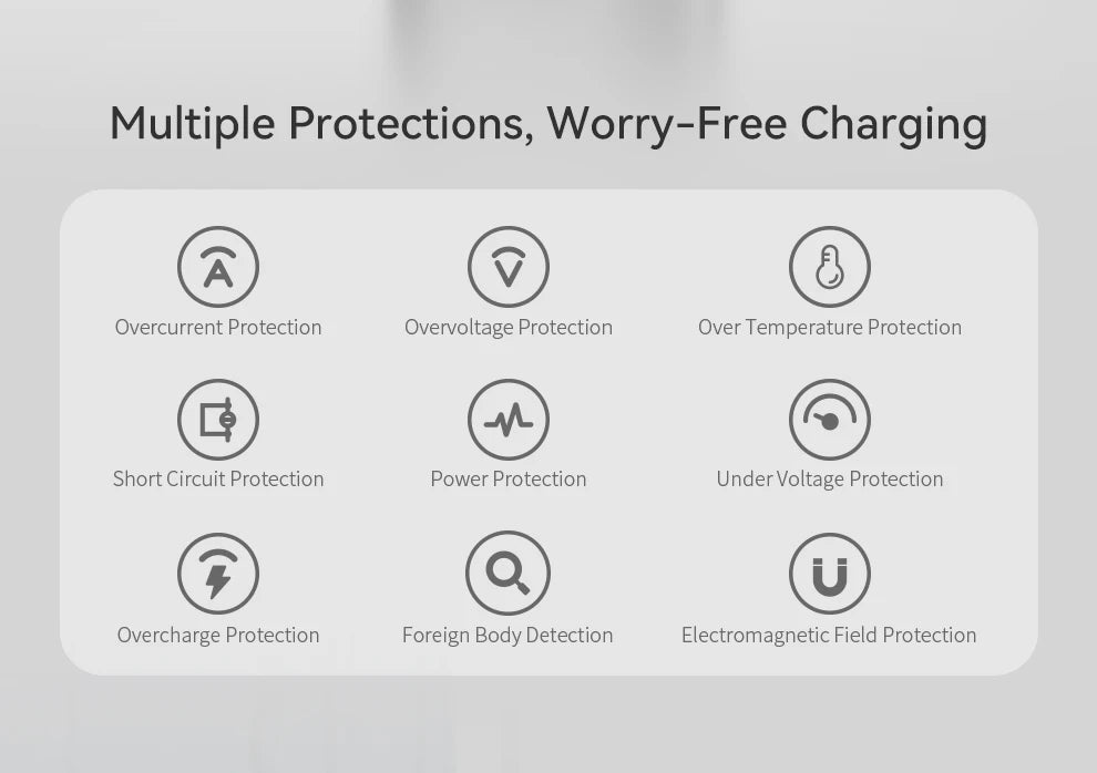 Qi2 Magnetic Wireless Charger Fast Charger 3-in-1 Intelligent Fast Charging 15W for IPhone 12/13/14/15/16 for Iwatch & AirPods