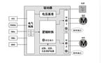 12V 24V 12A Dual Channel DC Brush Motor Drive Module H Bridge PWM Beyond L298N BTS7960
