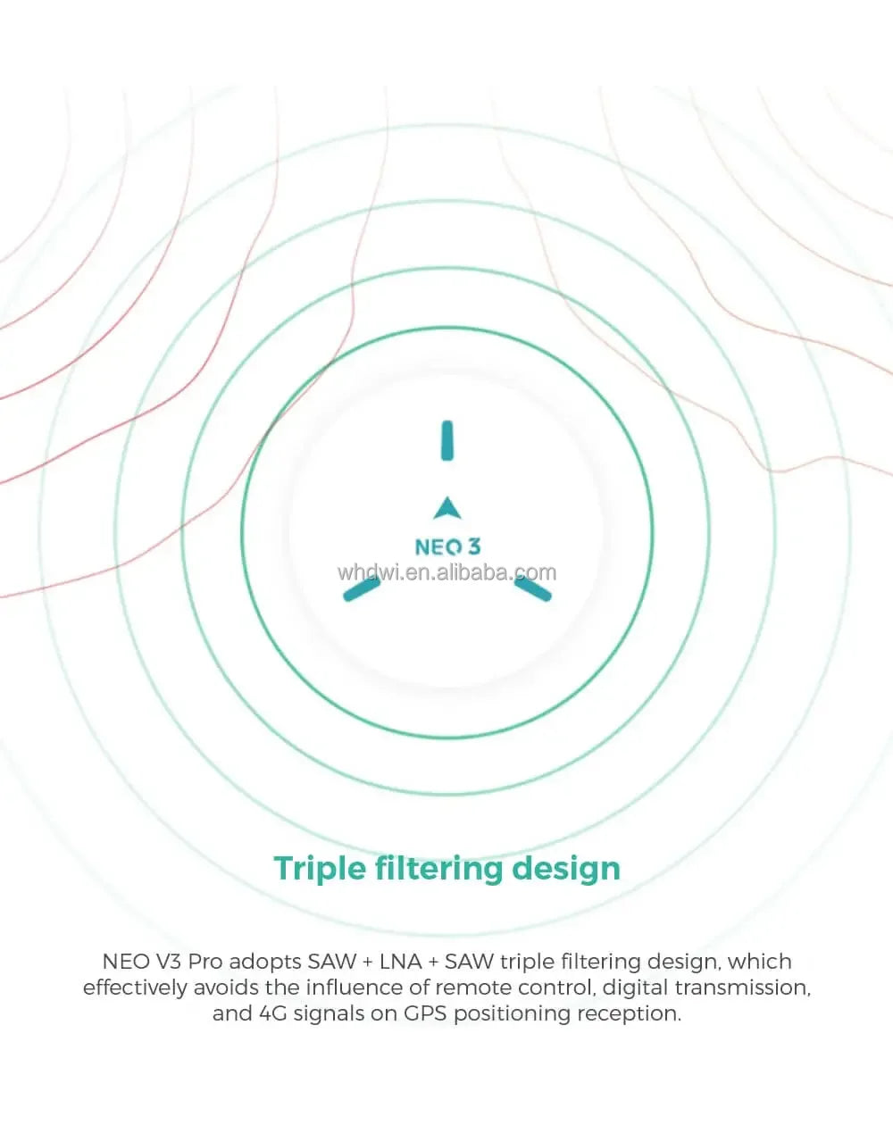 DWI Fit for NEO 3 GP S Module | GNSS M9N Plastic Dr-one Navigation & Positioning Module