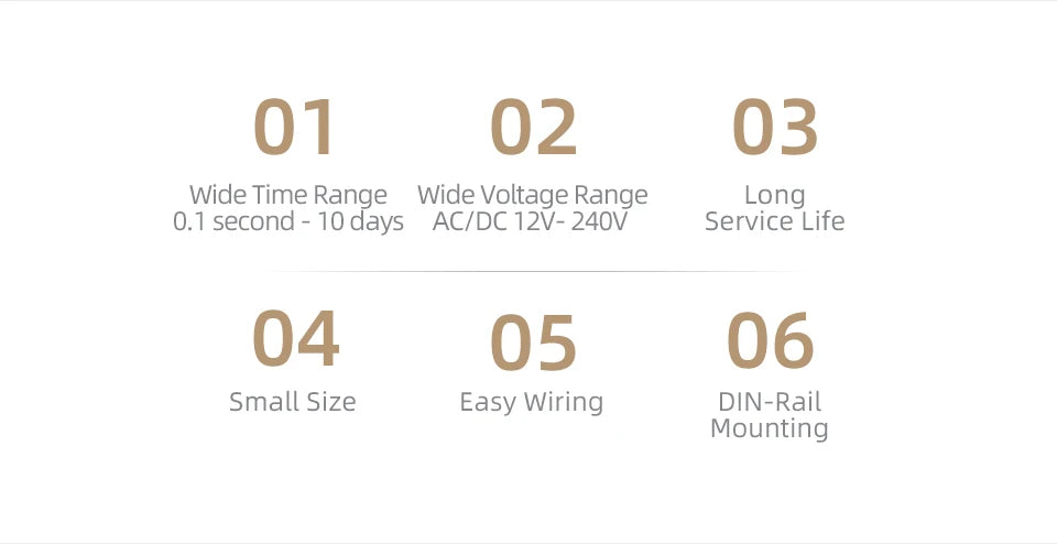 VENGIM Off Delay Time Relay 220V Or AC/DC12V-240V Timer Switch By Din Rail