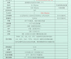 STC32G144K246-LQFP64 System Board Core Board Development Board 8051 Microcontroller