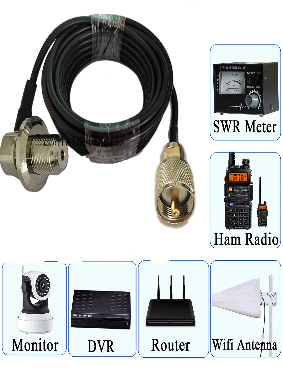 Long UHF PL259 Male to UHF SO239 Female Connector for Car Mobile Radio Antenna RG58 Coax Cable 1/2/3/5/10/15/20/30m