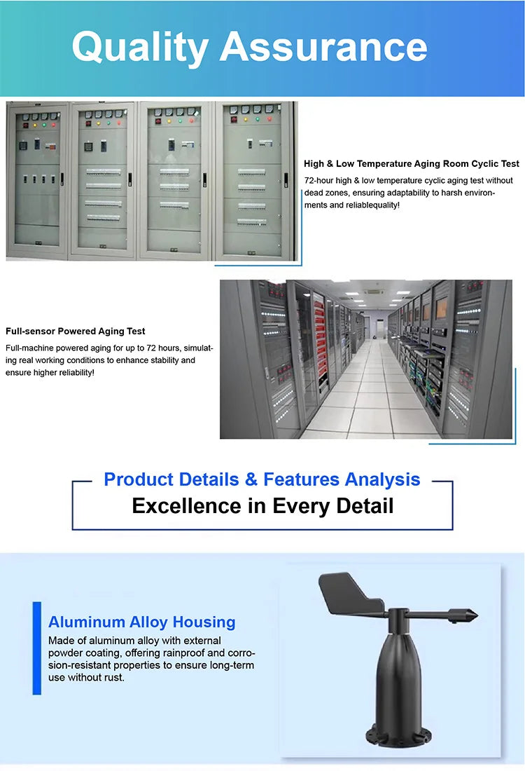 Ultrasonic Wind Sensor Anemometer Module 0‑2V 5V 10V 4‑20mA RS485 NPN PNP Multi‑Output Industrial Weather Station Sensor