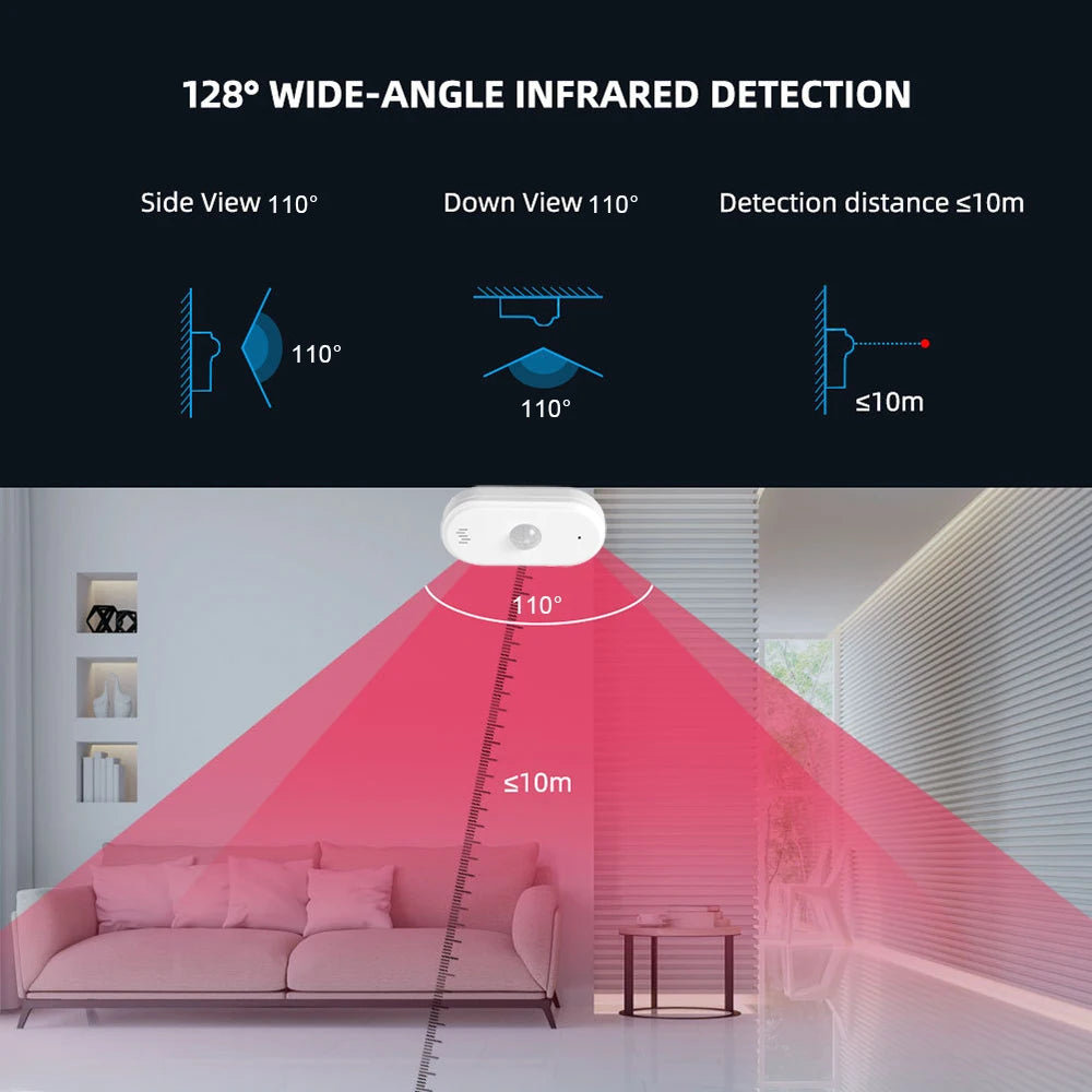Tuya WiFi PIR Motion Sensor Human Body Detect Sensor Smart Life Infrared PIR Sensor for Home Security Protection