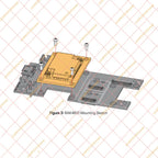 RAK4630 NRF52840 SX1262 Module LoRaWAN IoT Development Board Long Range Wireless Communication Tech Specs