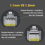 ZoeRax 100-PACK CAT6A CAT6 CAT5E Pass Through Connector Ethernet Connectors UTP Network Plug for Solid Wire and Standard Cable