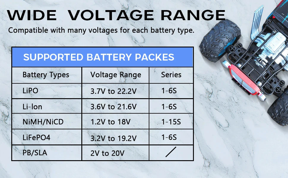 HTRC iMAX B6 80W Battery Charger Lipo NiMh Li-ion Ni-Cd Digital RC Lipo Charger + 15V 6A Adapter Balance Charger Discharger