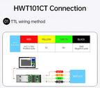 WitMotion HWT101CT High Precision Z-Axis Gyroscope Angle Sensor MEMS Inclinometer axis no drift Module for Robot ROS Drone AGV
