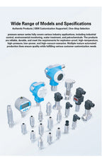 3051DP Differential Pressure Transmitter 4-20mA+HART Explosion Proof Digital Sensor for Industrial Automation