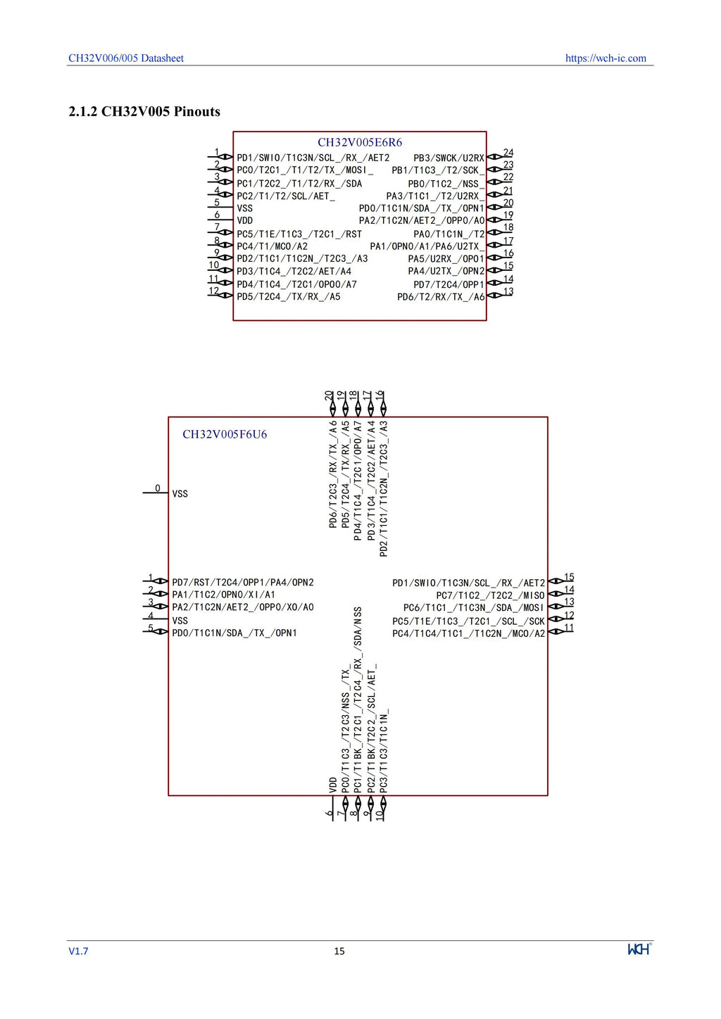 10Pcs/lot CH32V006 32V006F8P7 32V006K8U6/E8R6 Industrial Grade MCU 64K Flash Multi-Purpose General Purpose Microcontroller