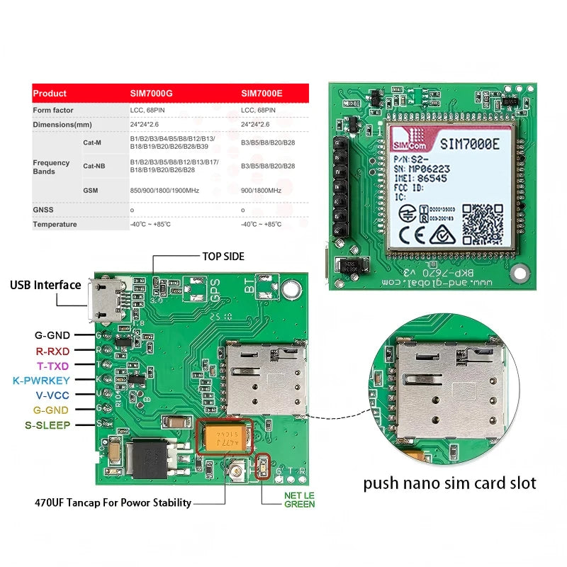 SIM7000E Push Nano Side Way SIM Slot Core Board SIMCOM LPWA+GSM+NBIOT+CATM+B31 Module Breakout kit for Europe/Middle East/Africa