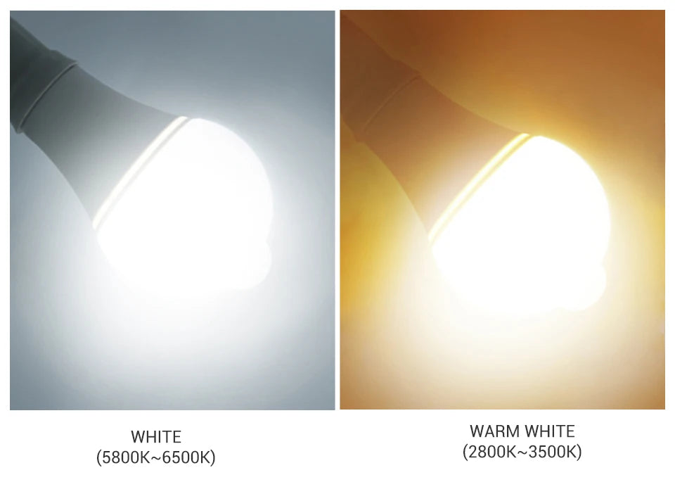 PIR Motion Sensor LED Light Bulb 220V 110V 12W 18W Smart Bulb Motion Activated ON/OFF Home Lights Lamp with Motion Sensor
