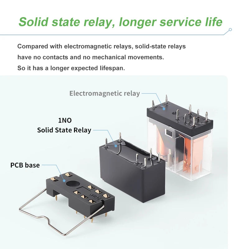 ENMG PCB Mount Solid State Relay, SSK10D6132 Miniature Pin-Type DC Control DC/AC 24V Printed Circuit Board Mount Plug-in Type.