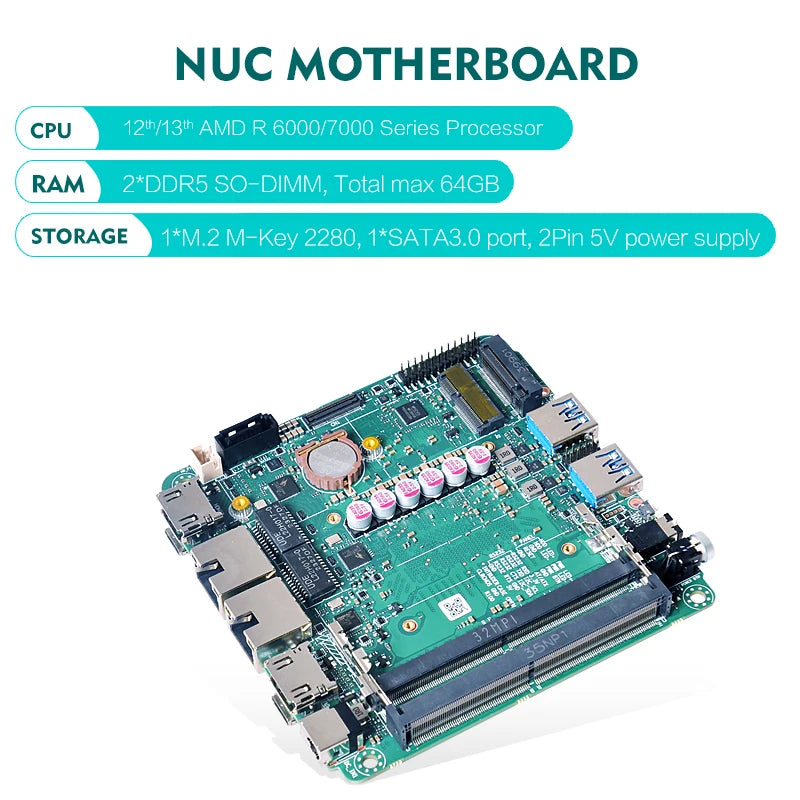 Piesia OEM AMD 7940HS 8845HS 7840HS 7735U 7535U Nuc PC Mainboard 2*DDR5 2 Lan 2*H-D/Type-C X86 Industrial Robot Motherboard