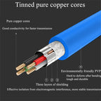 20-Pin Header Cable High Speed USB 3.0 Back Panel Expansion Bracket 2 Ports Motherboard 5Gbps Data Extension Cable