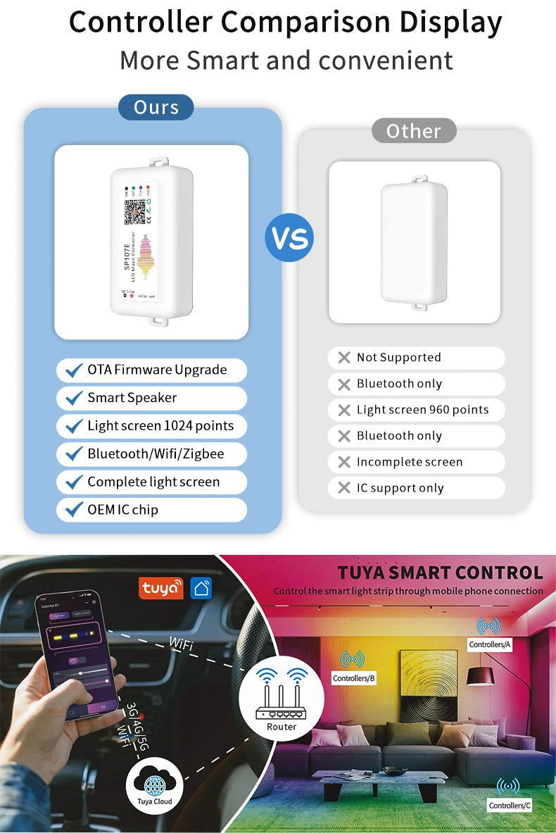 Ws2812B Led Rgbic Strip Light Controller Dc5V-24V WiFi Sp511E Music Ws2811 Sk6812 Sp107E Addressable Sp107E Smart App Controller