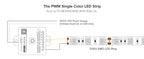 SP630E All In One LED Controller 5CH PWM SPI Pixels LED Light Strip WS2812B WS2811 SK6812 FCOB 5050 RGB RGBW CCT Music BT 5V-24V