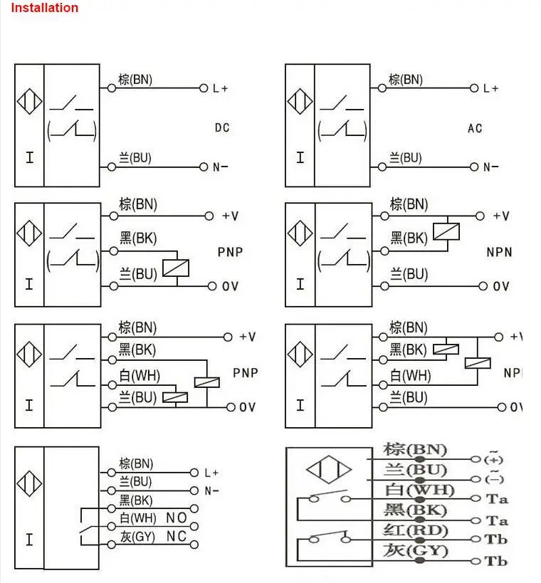 M18 capacitive proximity sensor LJC18A3-B-Z/AX BX LJC18A3-B-Z/AY BY LJC18A3-B-J/EZ DZ DC6-36V 3 wires NPN NC 8mm distance