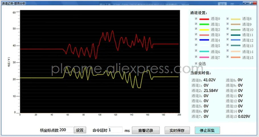 2-16 Channels Analog Inputs Data Acquisition Module 16-bit Modbus RTU Optional RS485/CAN 0-10V 0-20mA 0.1%FS Industrial Grade