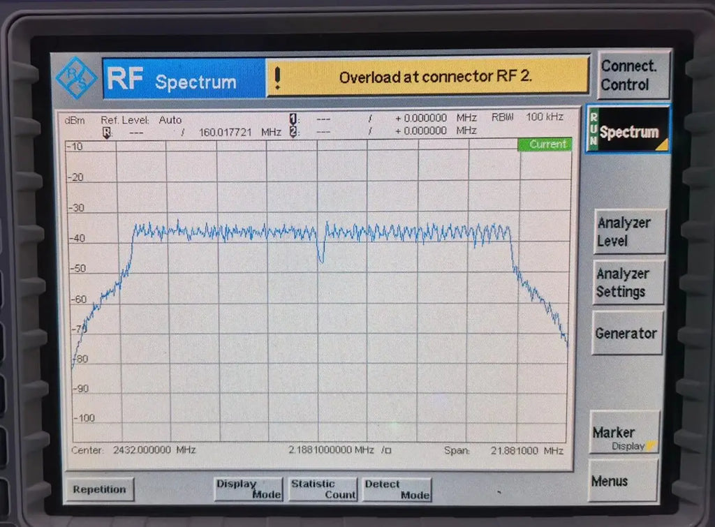 Zedboard AD-FMCOMMS3-EBZ AD9361 SDR Radio RF Transceiver Zynq FPGA