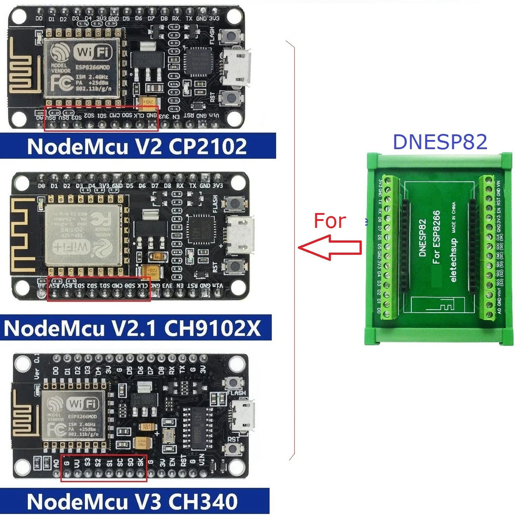 WIFI NodeMcu Lua ESP8266 Wifi GPIO DIN Rail 3.96 PinBoard Box Expansion Board for Arduiuo Ethernet PLC