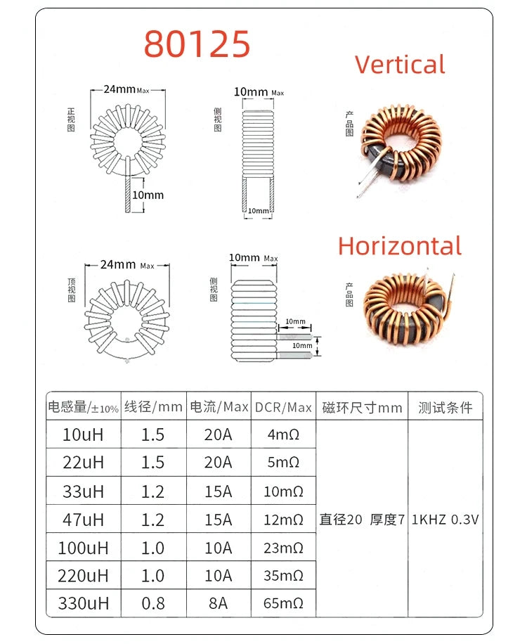 80125 Toroid Core Inductor 22/33/47/100uH Iron Silicon Aluminum Winding Magnetic Ring Coil