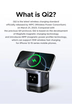 UGREEN UNO Qi2 15W Magnetic Wireless Charger Charging Stand With Cable  For iPhone 16 17 Pro Max For MagSafe Fast Charger