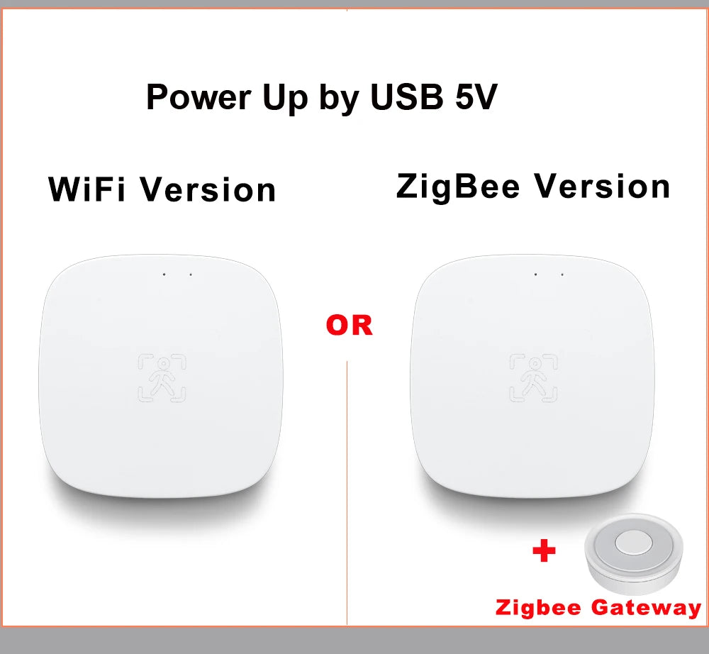 Haozee Tuya WiFi /Zigbee Human Presence Detector Smart Human Body PIR Sensor Radar Detector Microwave Motion Sensors