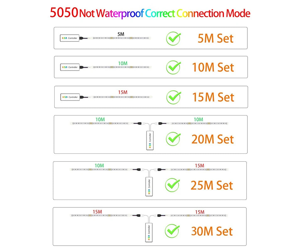 30M 12V WiFi Bluetooth RGB LED Strip Lights 5050 with Ac100-240V Adapter APP Control Music Sync Remote for Bedroom Kitchen Party