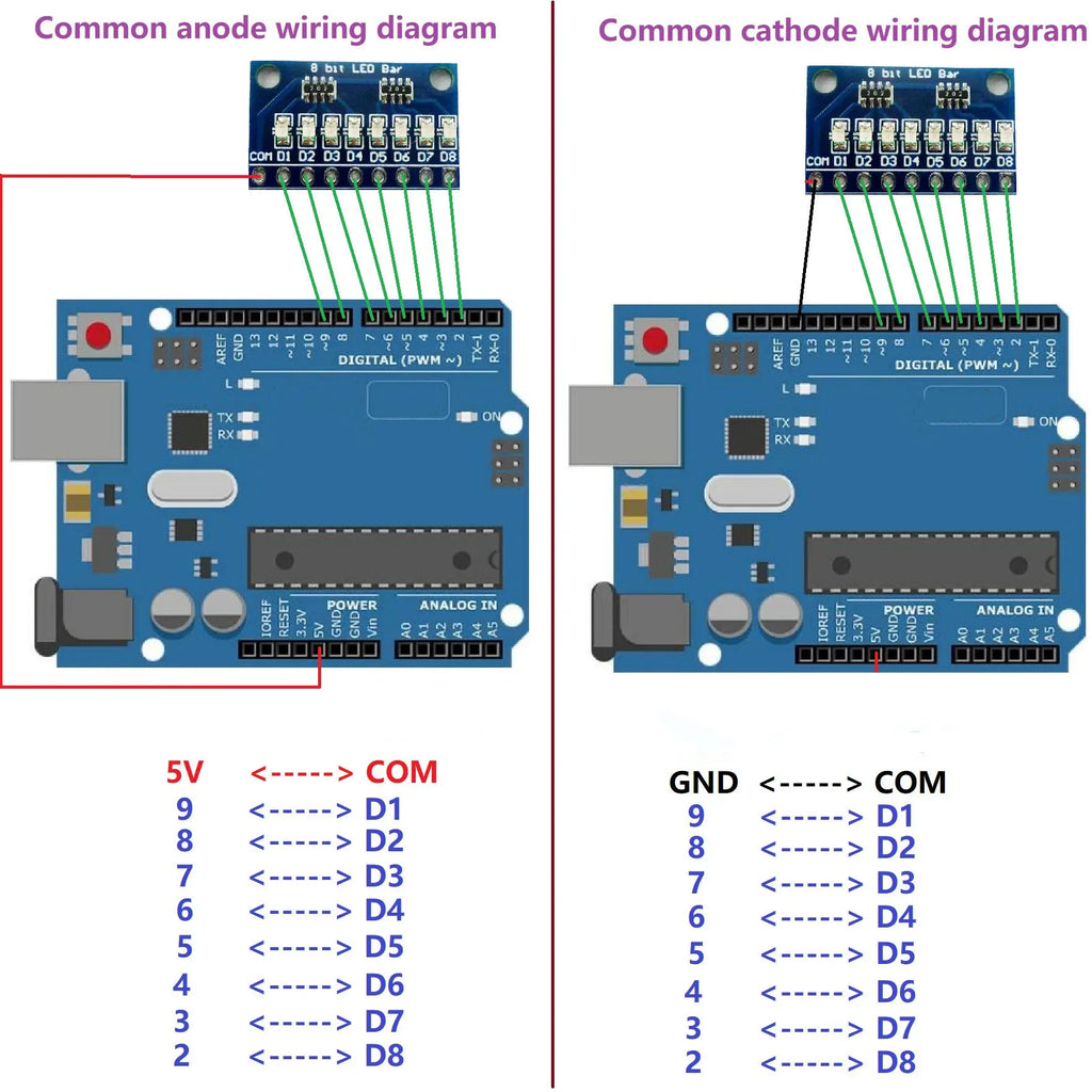 6pcs DC12V 8CH Relay Control Board Opto Isolated NPN Input 4 Digit Display For Arduino Pro Mini Programmable Timer Module