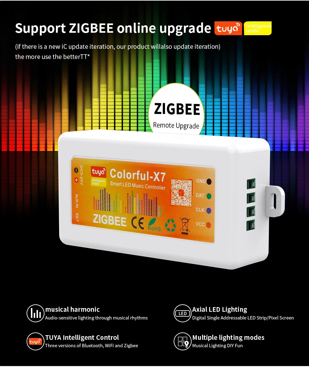 WS2812B WS2815 RGBIC LED Strip Controller Colorful-X7 Bluetooth/WIFI/Zigbee Smart Music Rhythm Sync Pixels Lighting DC5-24V