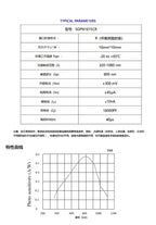 1pcs SGPN1615CR Linear silicon photocells silicon photodiode measure ambient ceramics epoxy resin visible light to near infrared