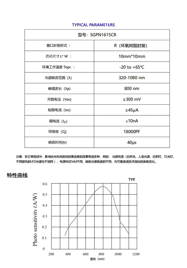 1pcs SGPN1615CR Linear silicon photocells silicon photodiode measure ambient ceramics epoxy resin visible light to near infrared