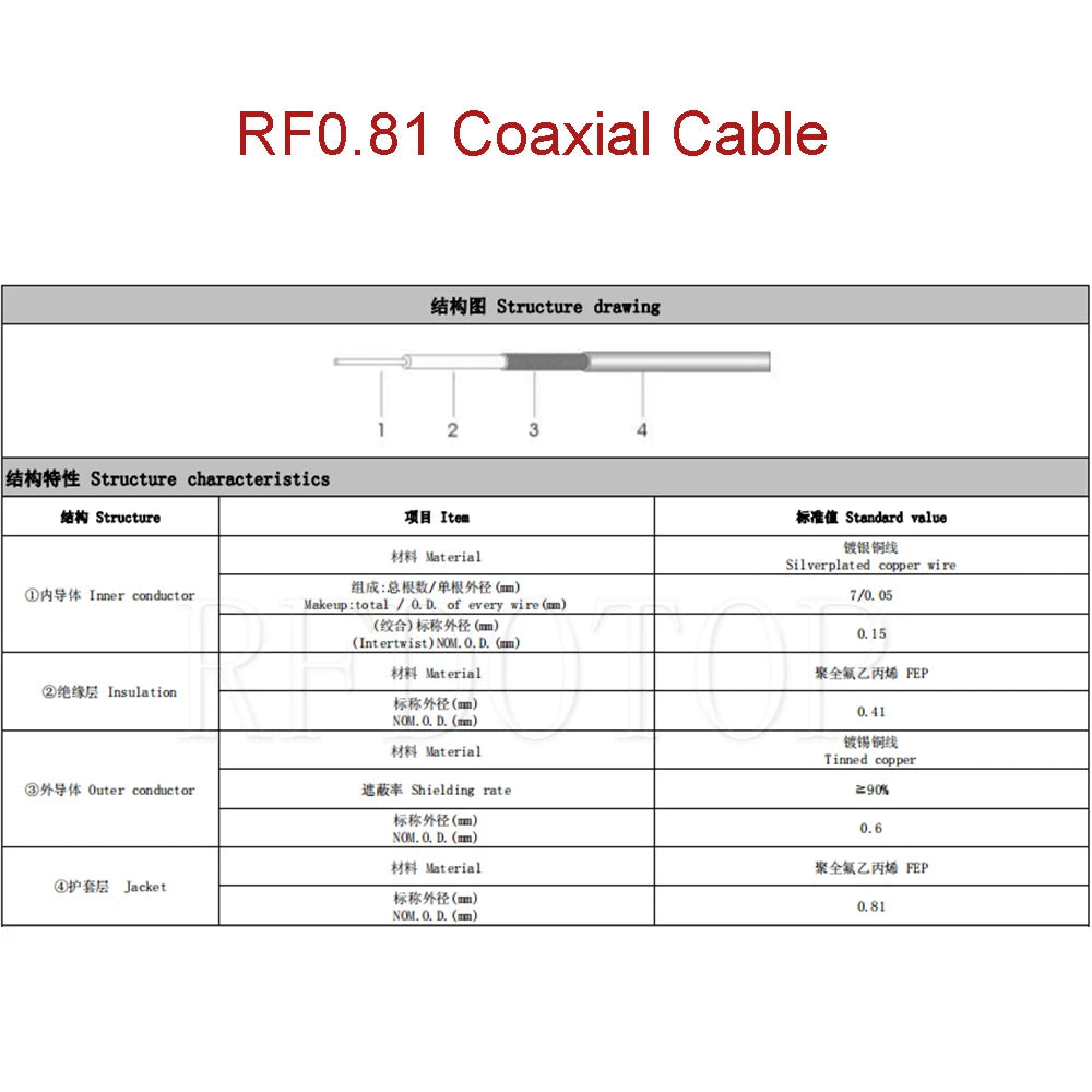 10Pcs/lot SMA to MHF4 RF0.81 Cable RP-SMA/SMA Male to IPX-4 MHF4 Female Connector WIFI Antenna Pigtail Jumper Extension RF Cable