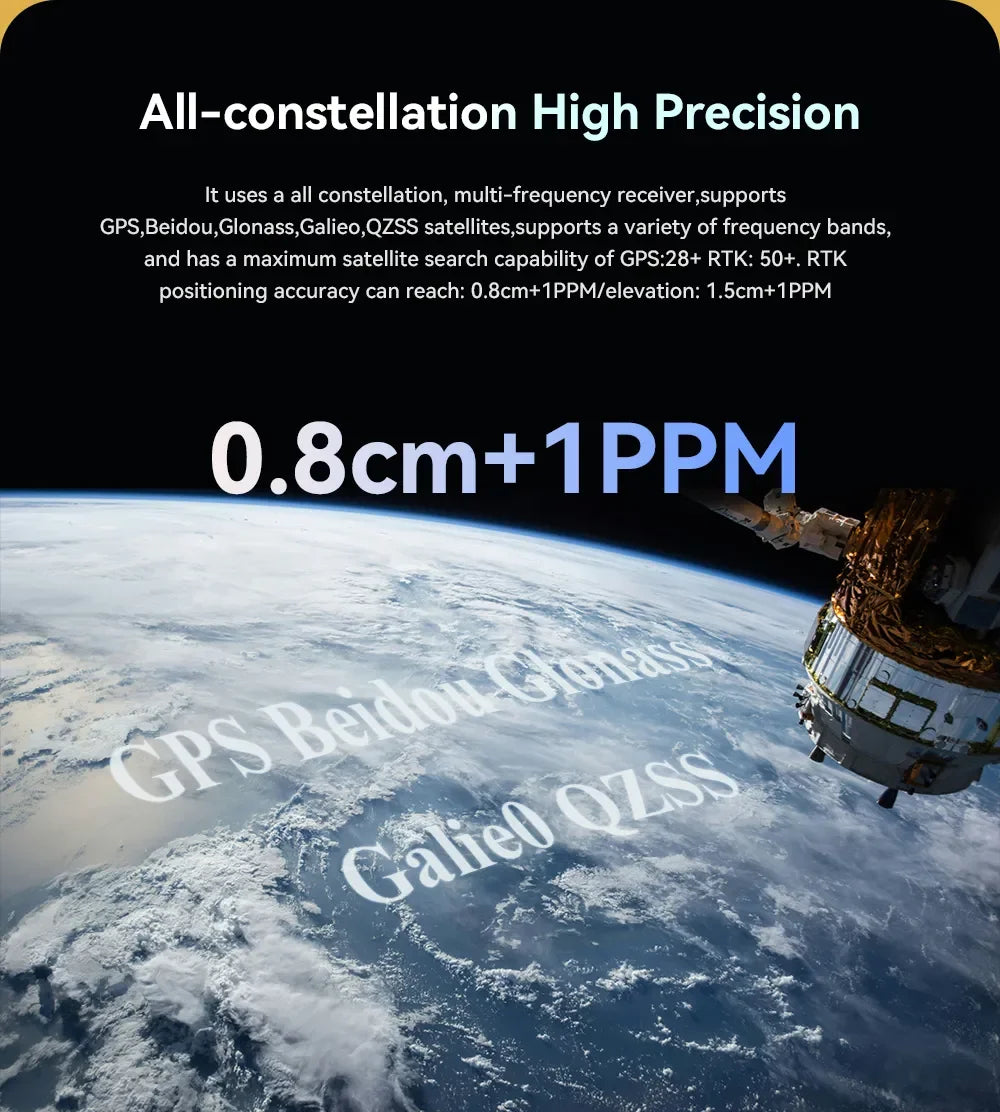 Zero One OneRTK UM982 RTK Positioning Module Dual-Antenna Heading Solution for Mapping Plant Protection