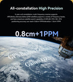 Zero One OneRTK UM982 RTK Positioning Module Dual-Antenna Heading Solution for Mapping Plant Protection