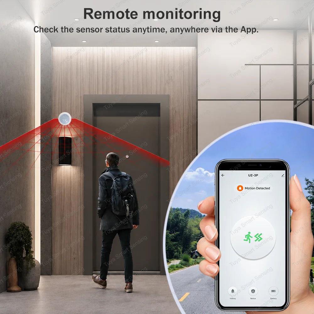 Zigbee PIR Motion Sensor Human Body Infrared Detector Home Security Alarm Movement Detection Sensor Works With ZHA Zigbee2MQTT