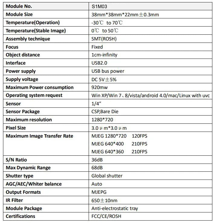 OV9281 Camera Module,Global Shutter 120fps 720p,Monochrome Webcam,1280x720,High Frame Rate Capture,USB Drive Free