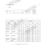 1W 2W 3W Wirewound Fuse Resistance Accuracy 5% 0.15R0.18 0.22R 27 33 36 39 47 56 68 75 82R 100R390R 680OhmΩ Wire Wound Resistor