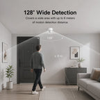 Tuya Zigbee 3.0 Motion Sensor Infrared Human Body Infrared Sensor Works With Tuya Smart Life Zigbee2MQTT Home Assistant ZHA