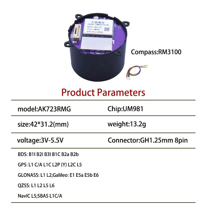 ZED-F9P/UM980/UM981/UM960/Beiyun M20 GNSS/GPS Centimeter-Level RTK Module with Helix Antenna Compass IST8310/RM3100,FOR UAV