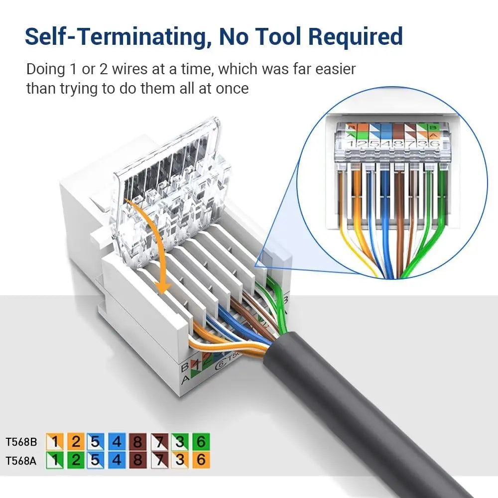 RJ45 Cat6/Cat5e Ethernet Keystone Jack No Punch-Down Tool-Less RJ45 Module Coupler Ethernet Module Female Jack Wall Adapter