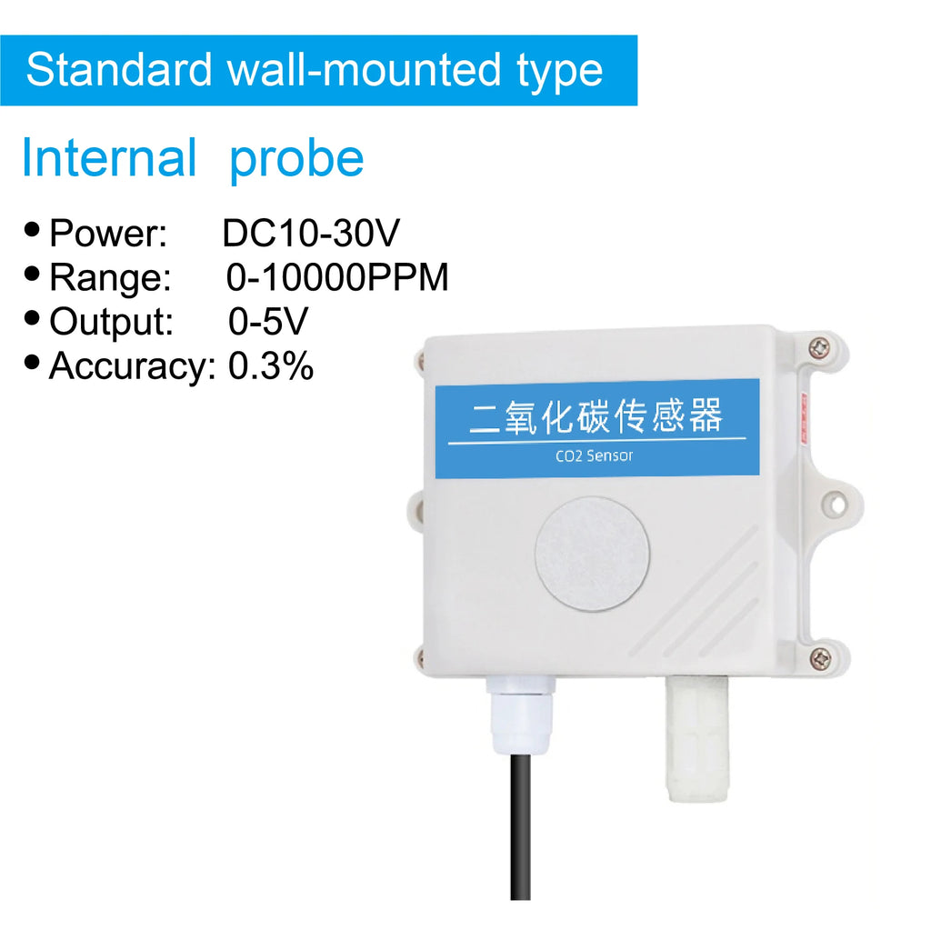 CO2 Transmitter NDIR Carbon Dioxide Sensor Air Quality CO2 Monitor Detector Indoor Meter for Home and Office Greenhouse