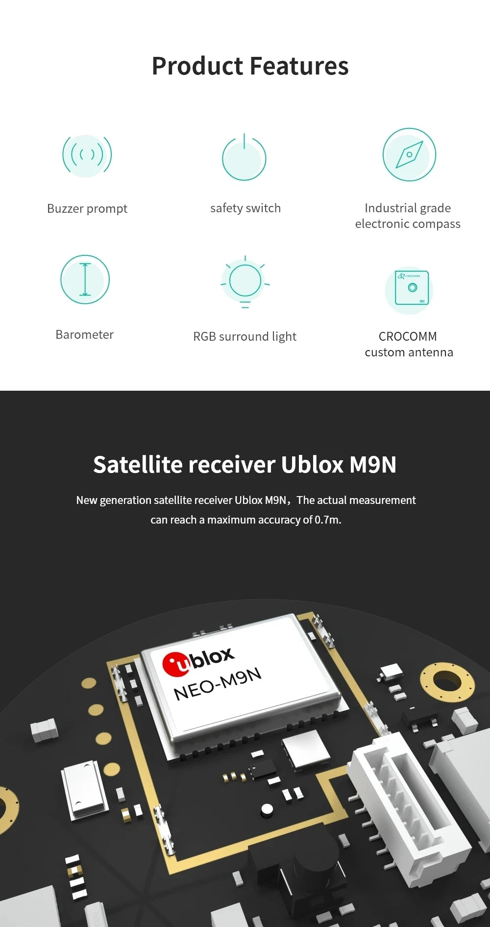 CUAV New NEO 3 GNSS M9N Module for Pixhawk Compass Support Ardupilot PX4 Open Source Navigation