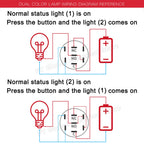 16/19/22mm Two Color Waterproof Metal Push Button Switch LED Light Momentary Latching Car Engine Switch 5V 12V 24V 220V Red Blue