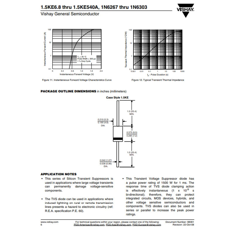 1.5KE300A 1.5KE350A 1.5KE400A 1.5KE440A 1.5KE480A 1.5KE510A 1.5KE540A DO-201AD  TVS Series Diode