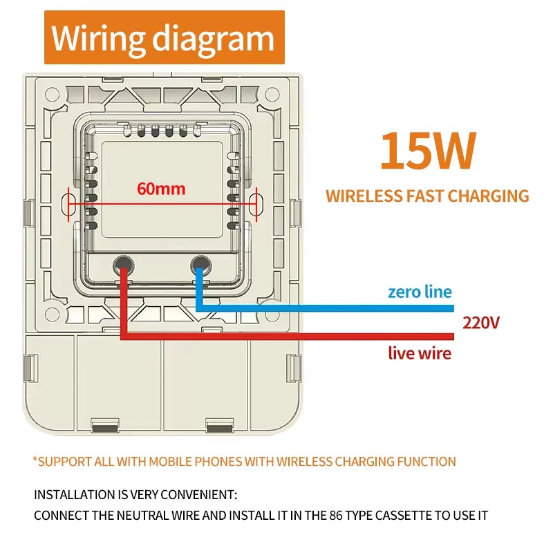15W Wall Mount Wireless Charger, Qi Universal Fast Charging Panel for iPhone & Android, Flush AC 110–220V In-Wall Phone Charger