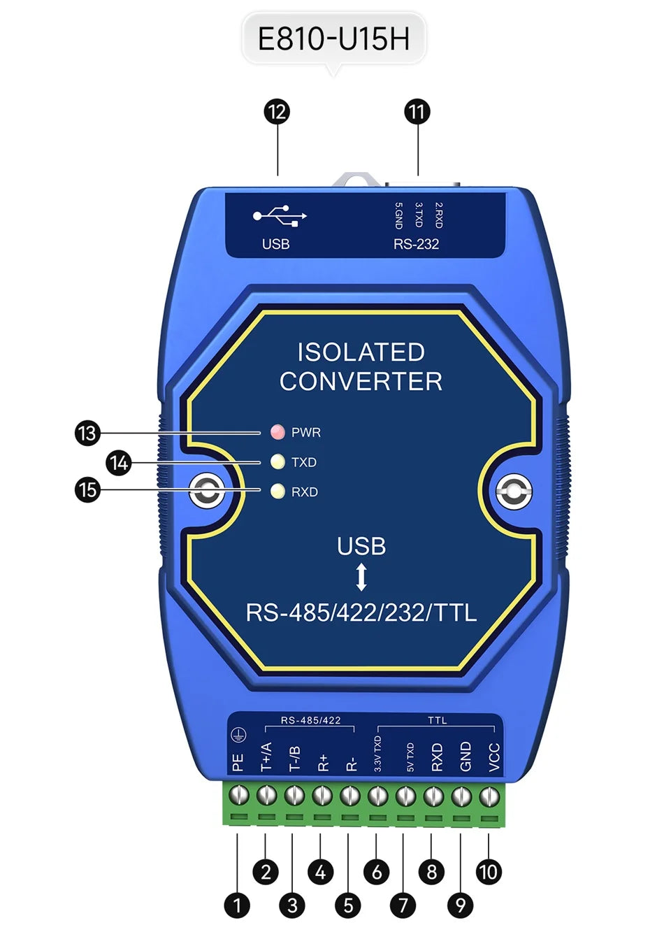 USB To RS485 RS422 RS232 TTL Industrial Converter CDSENET E810-U Series FT232 3.3/5V Power Signal Isolation Type-C
