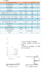 5PCS/Lot P01/P03 PTC Thermistor Thermal Switch For Motor Protector/Temperature Sensor 60/70/80/90/100/110/120/130/140/150/160℃
