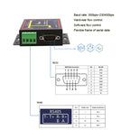 RJ45 To RS232 RS485 Industrial Male Converter TCP/UDP Serial RS232 RS485 RS424 To Ethernet Device Server Support Window System
